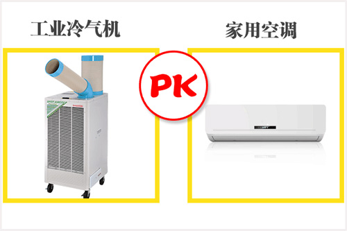 冬夏機(jī)電解答：為什么工業(yè)冷氣機(jī)比家用空調(diào)更貴？